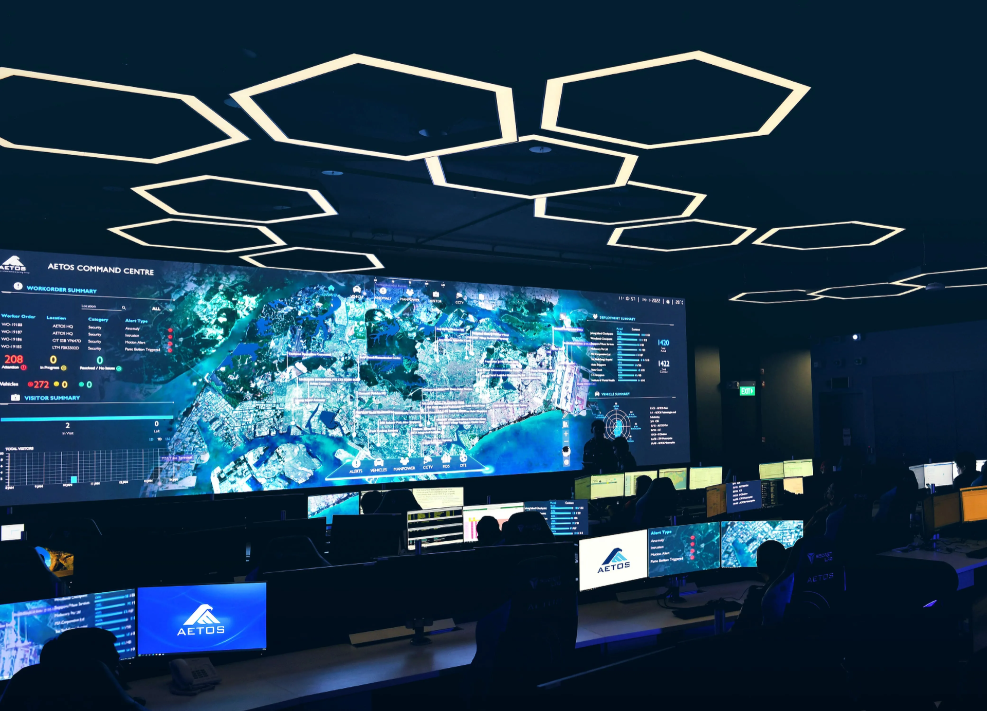 Security Ops use case project